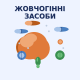 Жовчогінні засоби